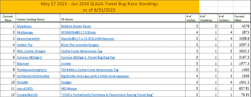 Screenshot 2023 09 01 105550